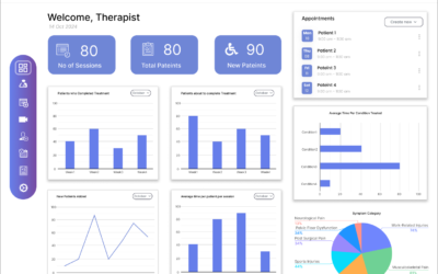 Transforming Physical Therapy with RTM Solutions: A Spotlight on Okta Health