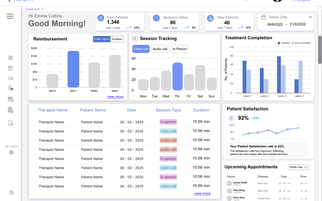 Transforming Physical Therapy with RTM Solutions: A Spotlight on Okta Health